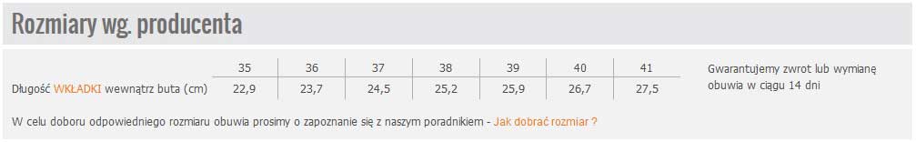 Tabela rozmiarów